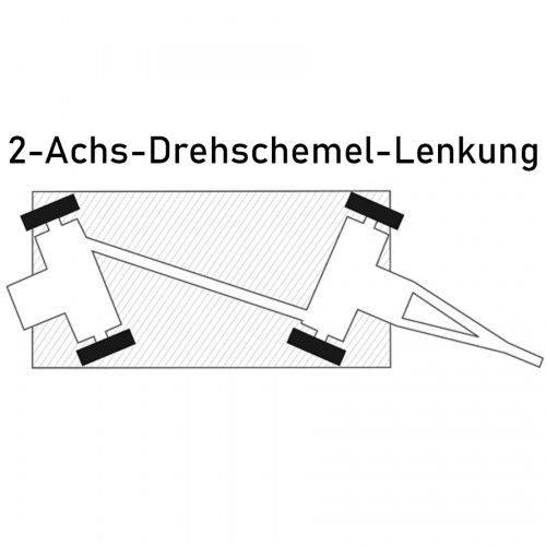 Rollcart Industrieanhänger mit 2-Achs- Drehschemel- Lenkung  2000x1000mm Luftbereifung 5000kg Tragkraft